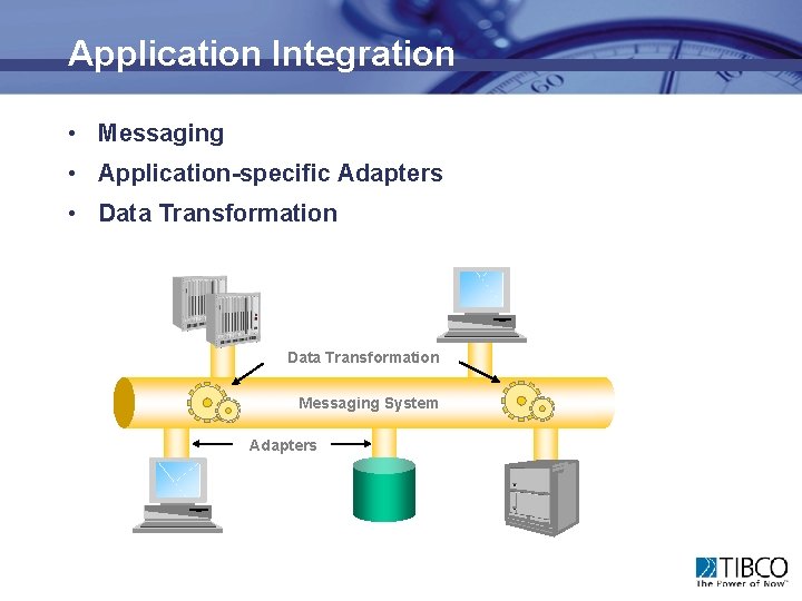 Application Integration • Messaging • Application-specific Adapters • Data Transformation Existing Network Lines Messaging