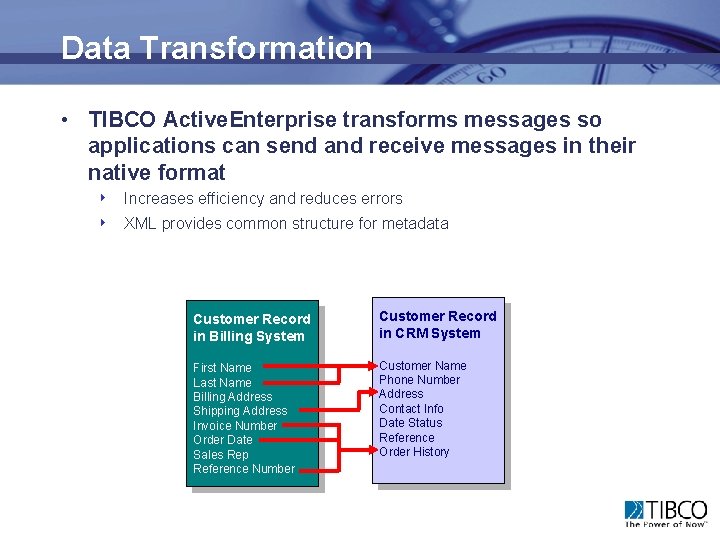 Data Transformation • TIBCO Active. Enterprise transforms messages so applications can send and receive