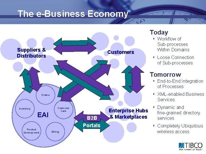 The e-Business Economy Today Suppliers & Distributors 4 Workflow of Sub-processes Within Domains 4