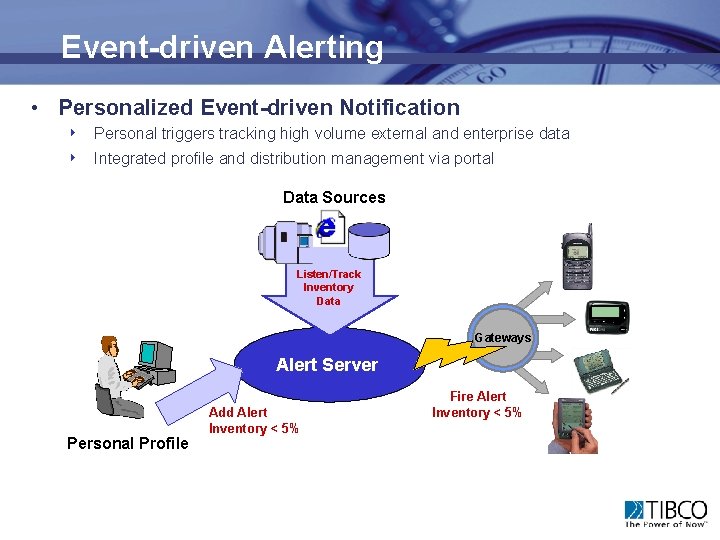 Event-driven Alerting • Personalized Event-driven Notification 4 Personal triggers tracking high volume external and