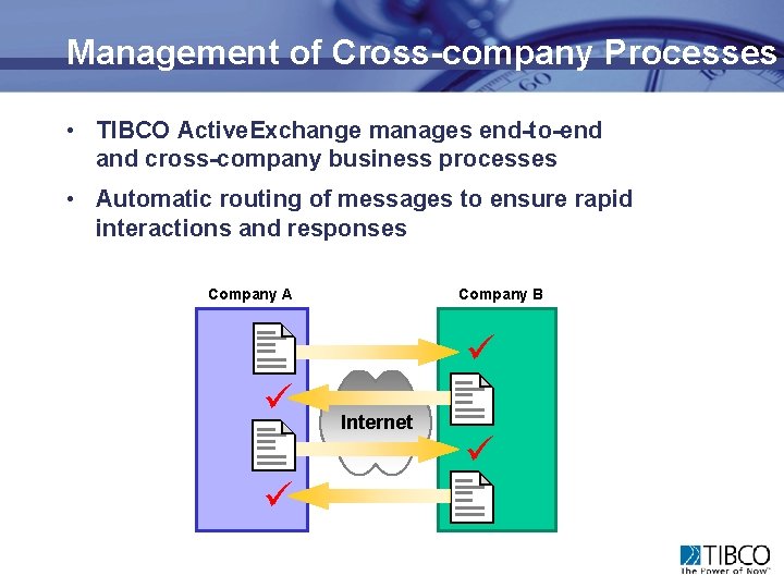 Management of Cross-company Processes • TIBCO Active. Exchange manages end-to-end and cross-company business processes