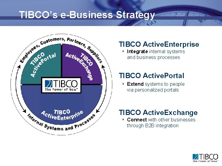 TIBCO’s e-Business Strategy TIBCO Active. Enterprise 4 Integrate internal systems and business processes TIBCO