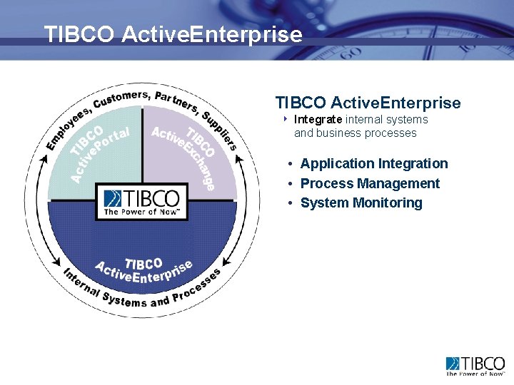 TIBCO Active. Enterprise 4 Integrate internal systems and business processes • Application Integration •