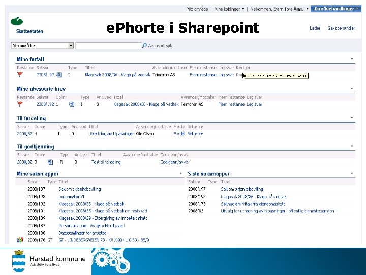 e. Phorte i Sharepoint 