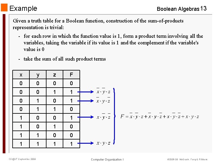 Example Boolean Algebras 13 Given a truth table for a Boolean function, construction of