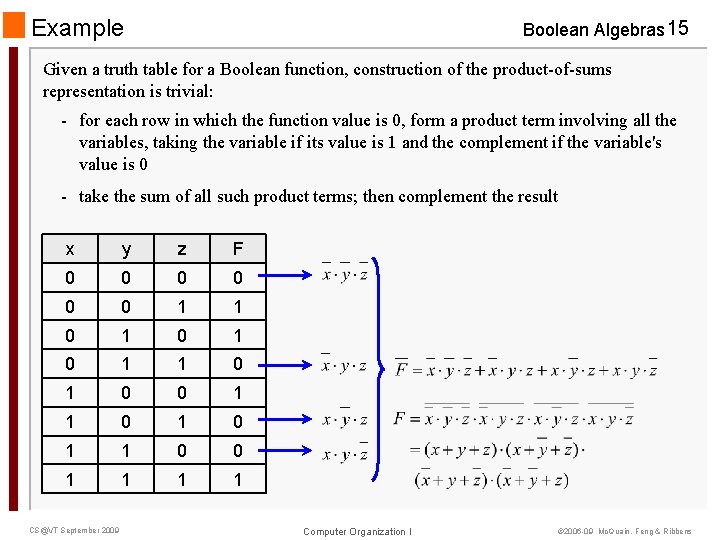 Example Boolean Algebras 15 Given a truth table for a Boolean function, construction of