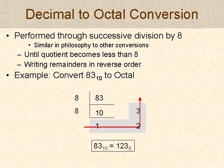 Decimal to Octal Conversion • Performed through successive division by 8 • Similar in