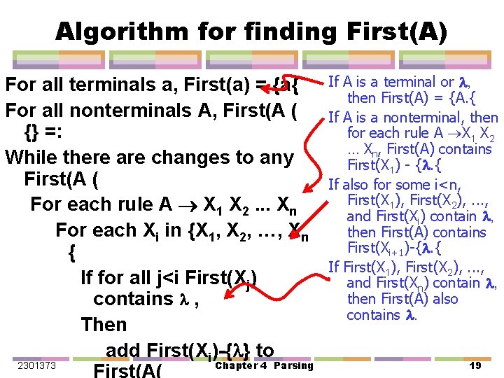 Algorithm for finding First(A) For all terminals a, First(a) = {a{ For all nonterminals