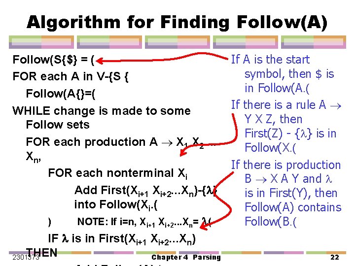 Algorithm for Finding Follow(A) Follow(S{$} = ( If A is the start symbol, then