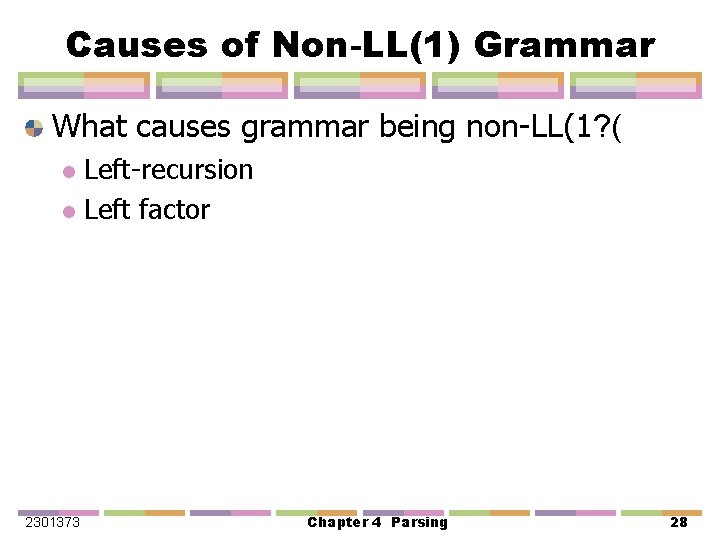 Causes of Non-LL(1) Grammar What causes grammar being non-LL(1? ( Left-recursion l Left factor