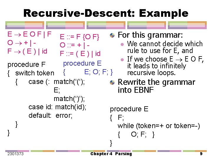 Recursive-Descent: Example For this grammar: E : : = F {O F} l We