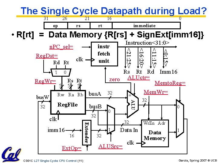 The Single Cycle Datapath during Load? 31 26 21 op 16 rs 0 rt