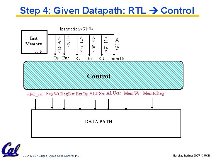Step 4: Given Datapath: RTL Control Instruction<31: 0> Rd <0: 15> Rs <11: 15>