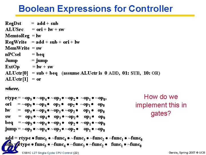 Boolean Expressions for Controller Reg. Dst ALUSrc Memto. Reg. Write Mem. Write n. PCsel