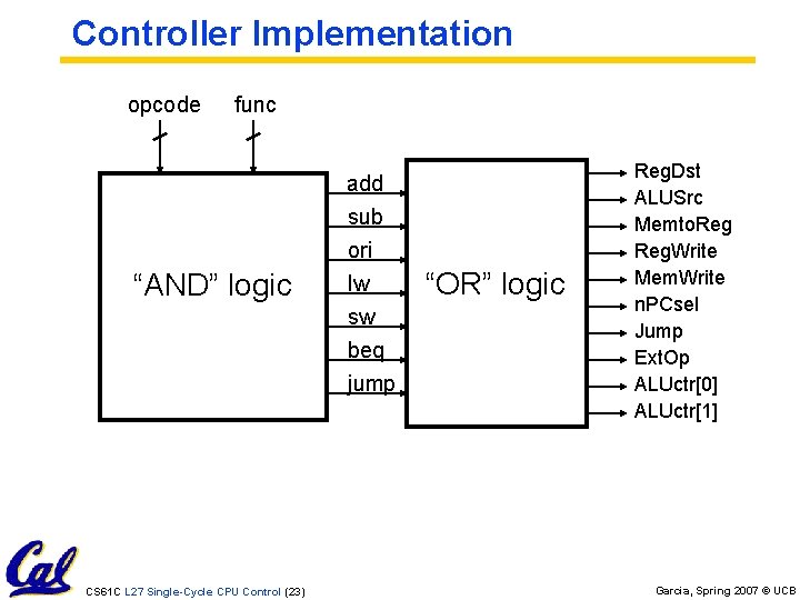 Controller Implementation opcode func “AND” logic CS 61 C L 27 Single-Cycle CPU Control