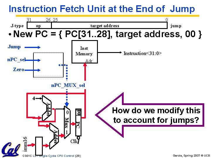 Instruction Fetch Unit at the End of Jump 31 26 25 J-type 0 op