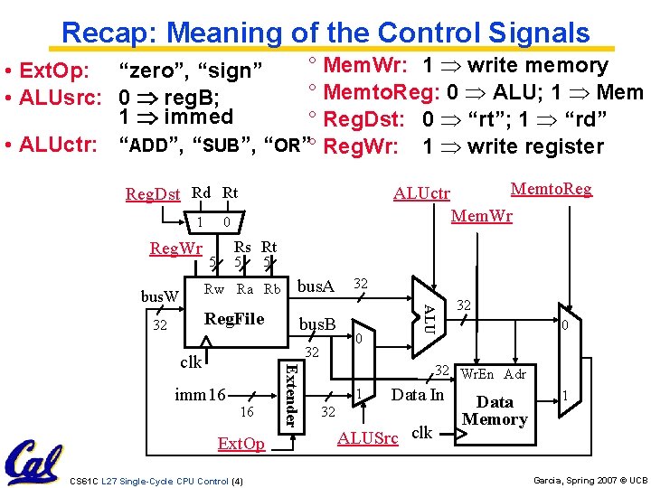 Recap: Meaning of the Control Signals ° Mem. Wr: 1 write memory • Ext.