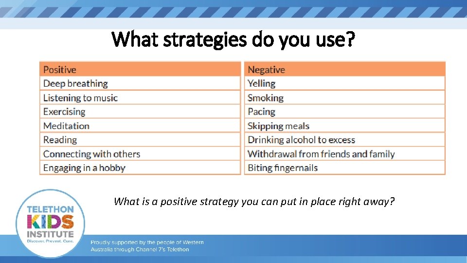 What strategies do you use? What is a positive strategy you can put in