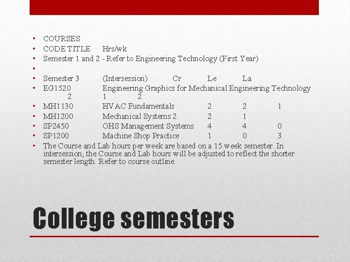  • • • COURSES CODE TITLE Hrs/wk Semester 1 and 2 - Refer