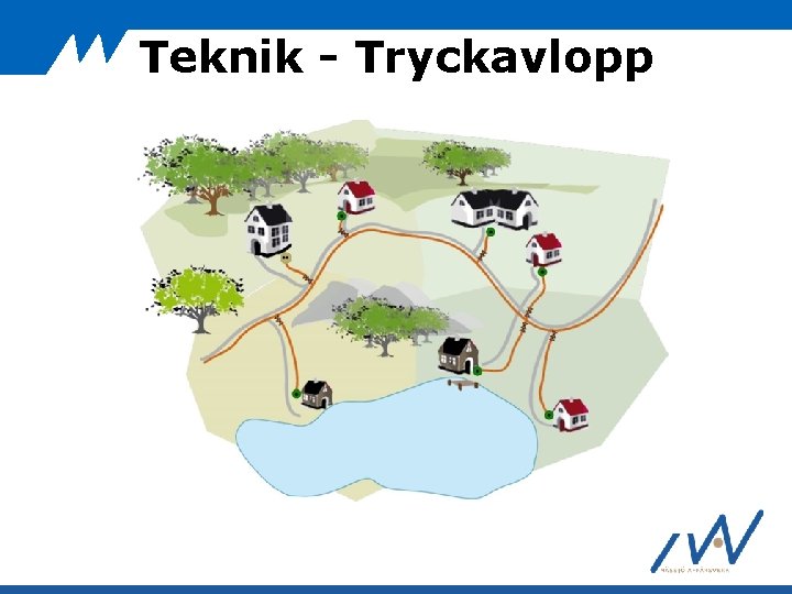 Teknik - Tryckavlopp 