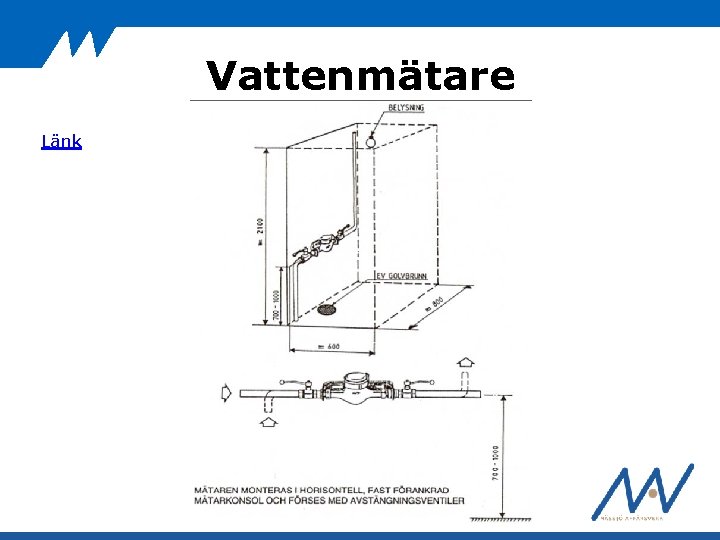 Vattenmätare Länk 