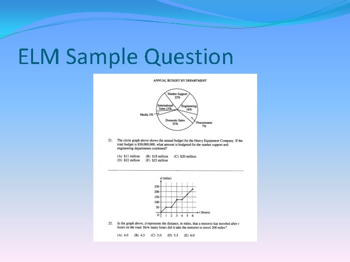 ELM Sample Question 