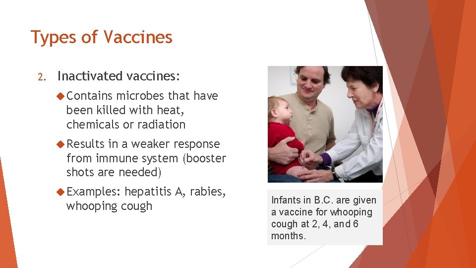 Types of Vaccines 2. Inactivated vaccines: Contains microbes that have been killed with heat,