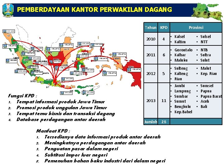 PEMBERDAYAAN KANTOR PERWAKILAN DAGANG Tahun KPD 4 • Kalsel • Kaltim 6 • Gorontalo