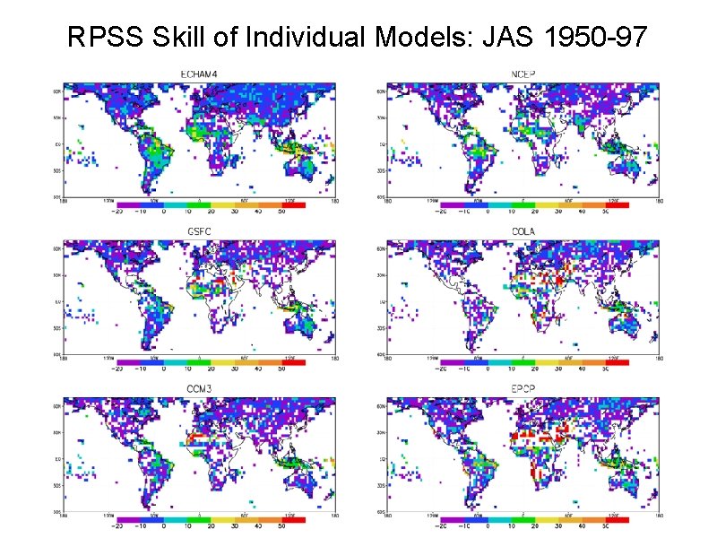 RPSS Skill of Individual Models: JAS 1950 -97 