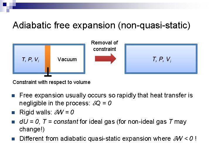 Adiabatic free expansion (non-quasi-static) Removal of constraint T, P, Vi Vacuum T, P, Vi