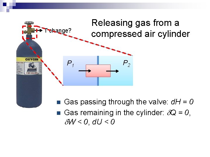 T change? P 1 n n Releasing gas from a compressed air cylinder P