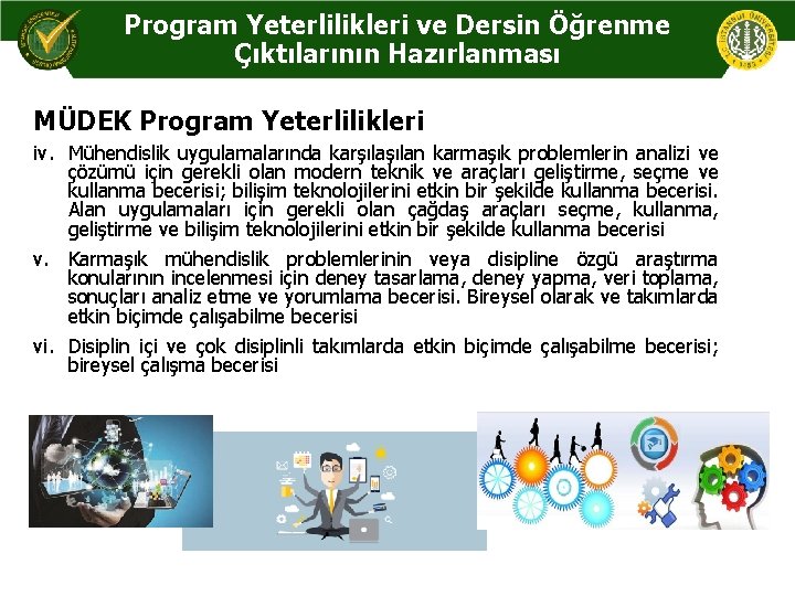 Program Yeterlilikleri ve Dersin Öğrenme Çıktılarının Hazırlanması MÜDEK Program Yeterlilikleri iv. Mühendislik uygulamalarında karşılan