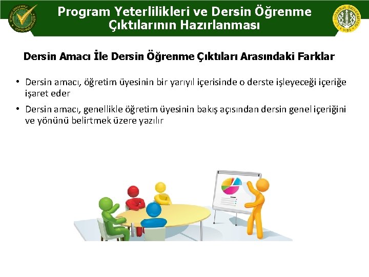 Program Yeterlilikleri ve Dersin Öğrenme Çıktılarının Hazırlanması Dersin Amacı İle Dersin Öğrenme Çıktıları Arasındaki