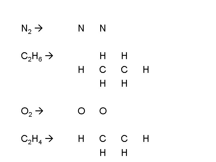 N 2 N N H H C H O 2 O O C 2