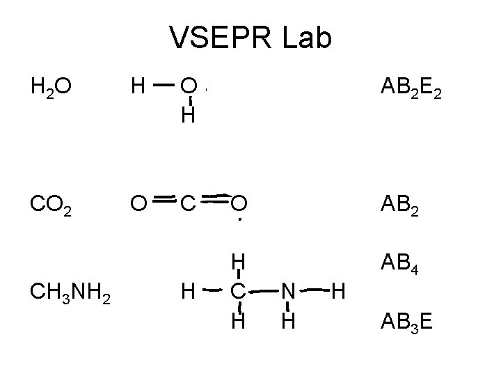 VSEPR Lab H 2 O H CO 2 O C O AB 2 AB