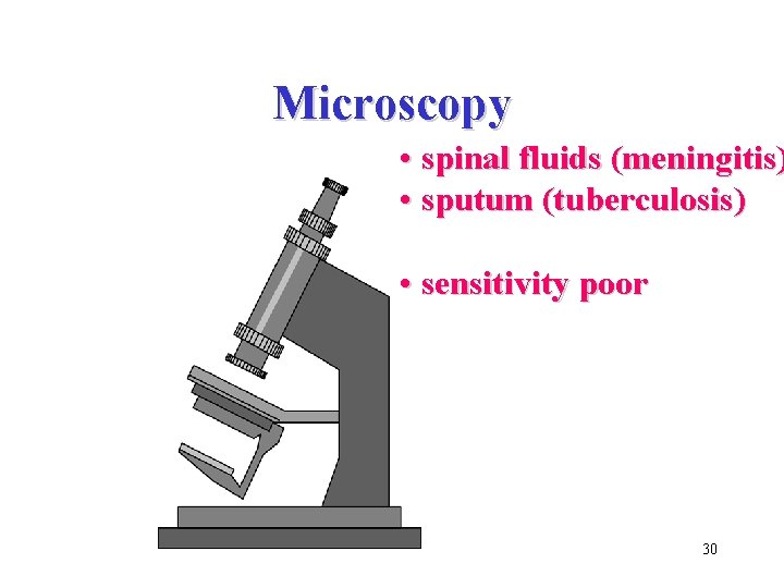 Microscopy • spinal fluids (meningitis) • sputum (tuberculosis) • sensitivity poor 30 