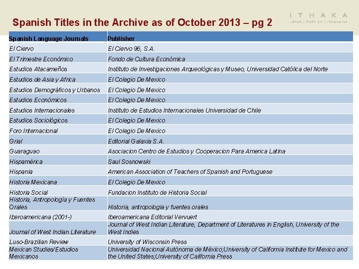 Spanish Titles in the Archive as of October 2013 – pg 2 Spanish Language