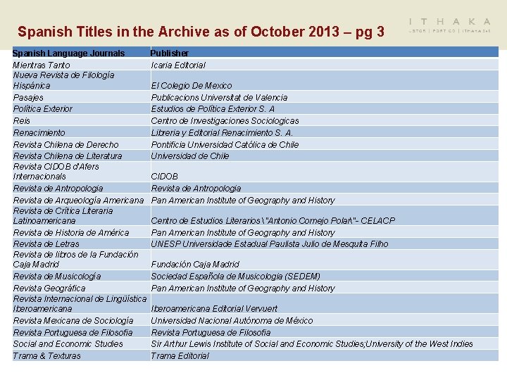 Spanish Titles in the Archive as of October 2013 – pg 3 Spanish Language