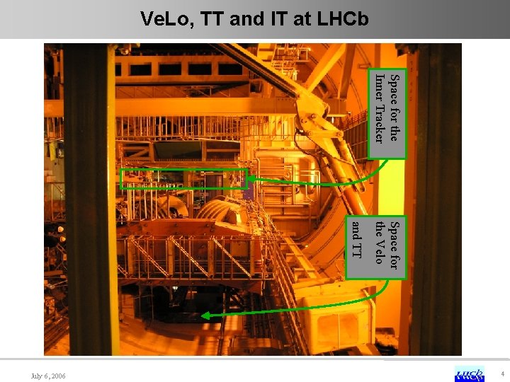 Ve. Lo, TT and IT at LHCb Space for the Inner Tracker Space for