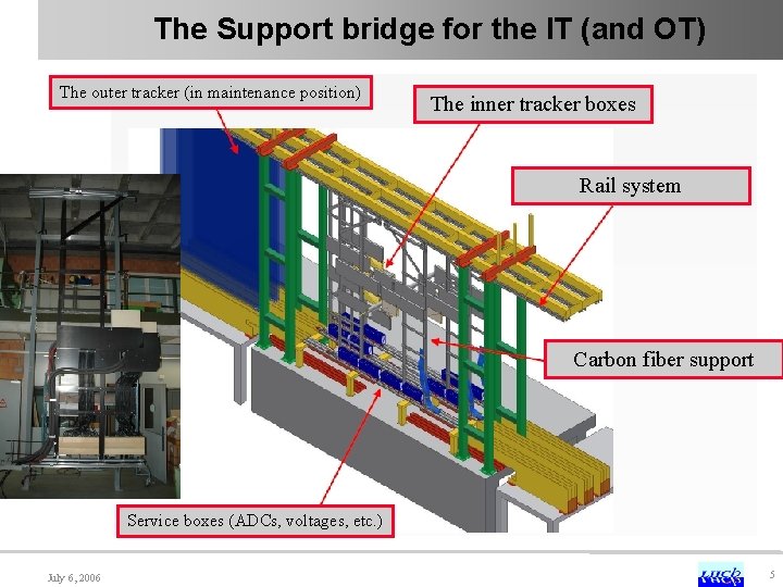 The Support bridge for the IT (and OT) The outer tracker (in maintenance position)