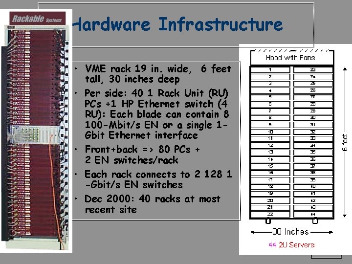 Hardware Infrastructure • VME rack 19 in. wide, 6 feet tall, 30 inches deep