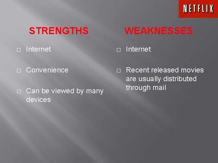 STRENGTHS WEAKNESSES � Internet � Convenience � � Can be viewed by many devices