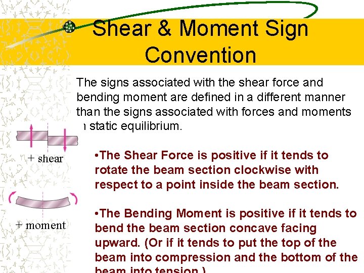 Shear & Moment Sign Convention The signs associated with the shear force and bending