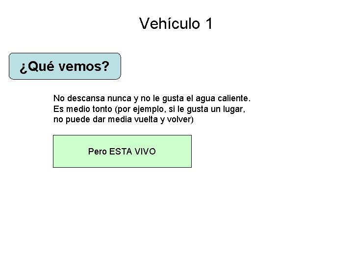 Vehículo 1 ¿Qué vemos? No descansa nunca y no le gusta el agua caliente.