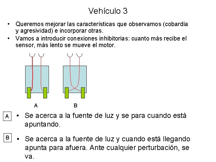 Vehículo 3 • Queremos mejorar las características que observamos (cobardía y agresividad) e incorporar