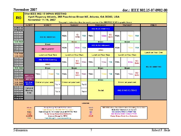 November 2007 Submission doc. : IEEE 802. 15 -07 -0902 -00 7 Robert F.