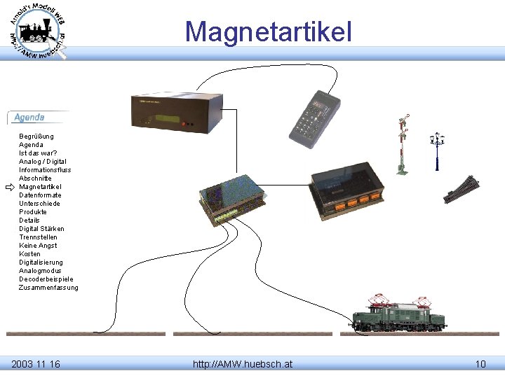 Magnetartikel Begrüßung Agenda Ist das war? Analog / Digital Informationsfluss Abschnitte Magnetartikel Datenformate Unterschiede