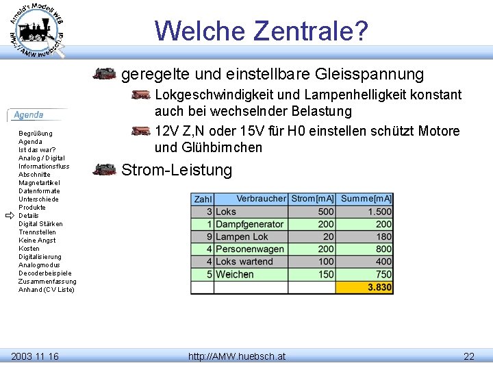 Welche Zentrale? geregelte und einstellbare Gleisspannung Begrüßung Agenda Ist das war? Analog / Digital