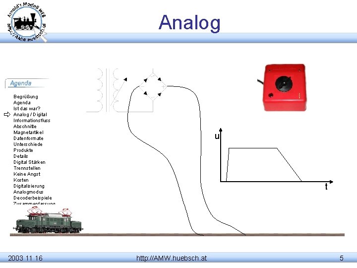 Analog Begrüßung Agenda Ist das war? Analog / Digital Informationsfluss Abschnitte Magnetartikel Datenformate Unterschiede