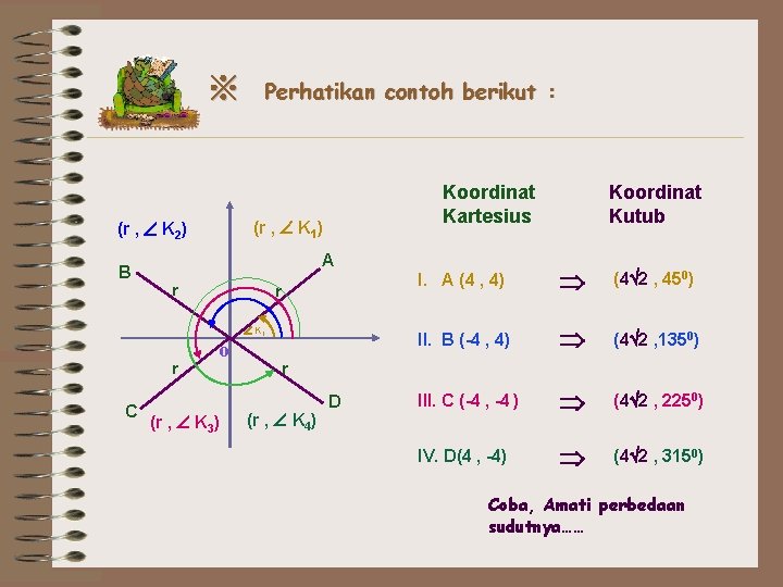 ※ Perhatikan contoh berikut : (r , K 1) (r , K 2) A